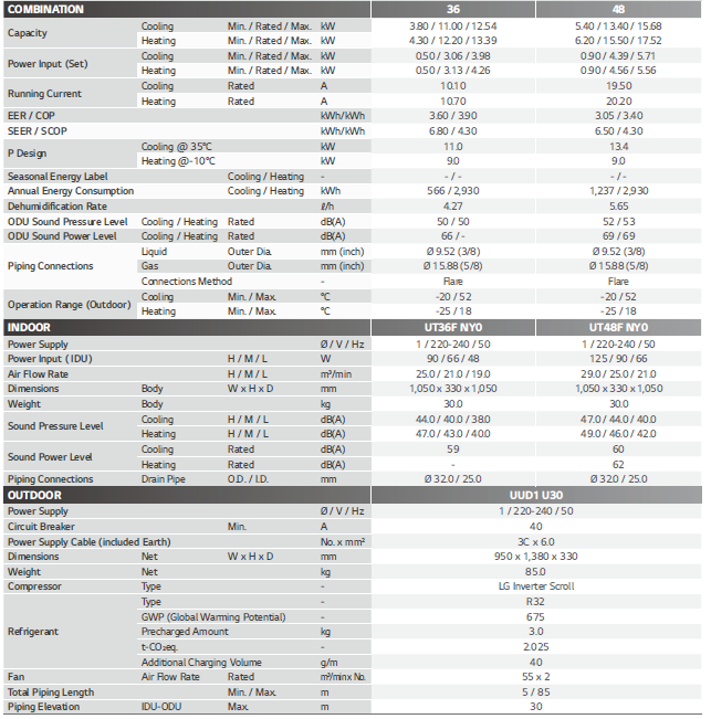 ROUND CASSETTE (UUD1 U30)