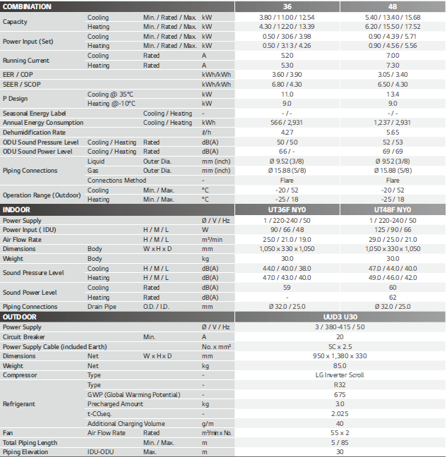 ROUND CASSETTE (UUD3 U30)
